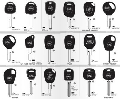 Gökdere Oto Anahtarcı